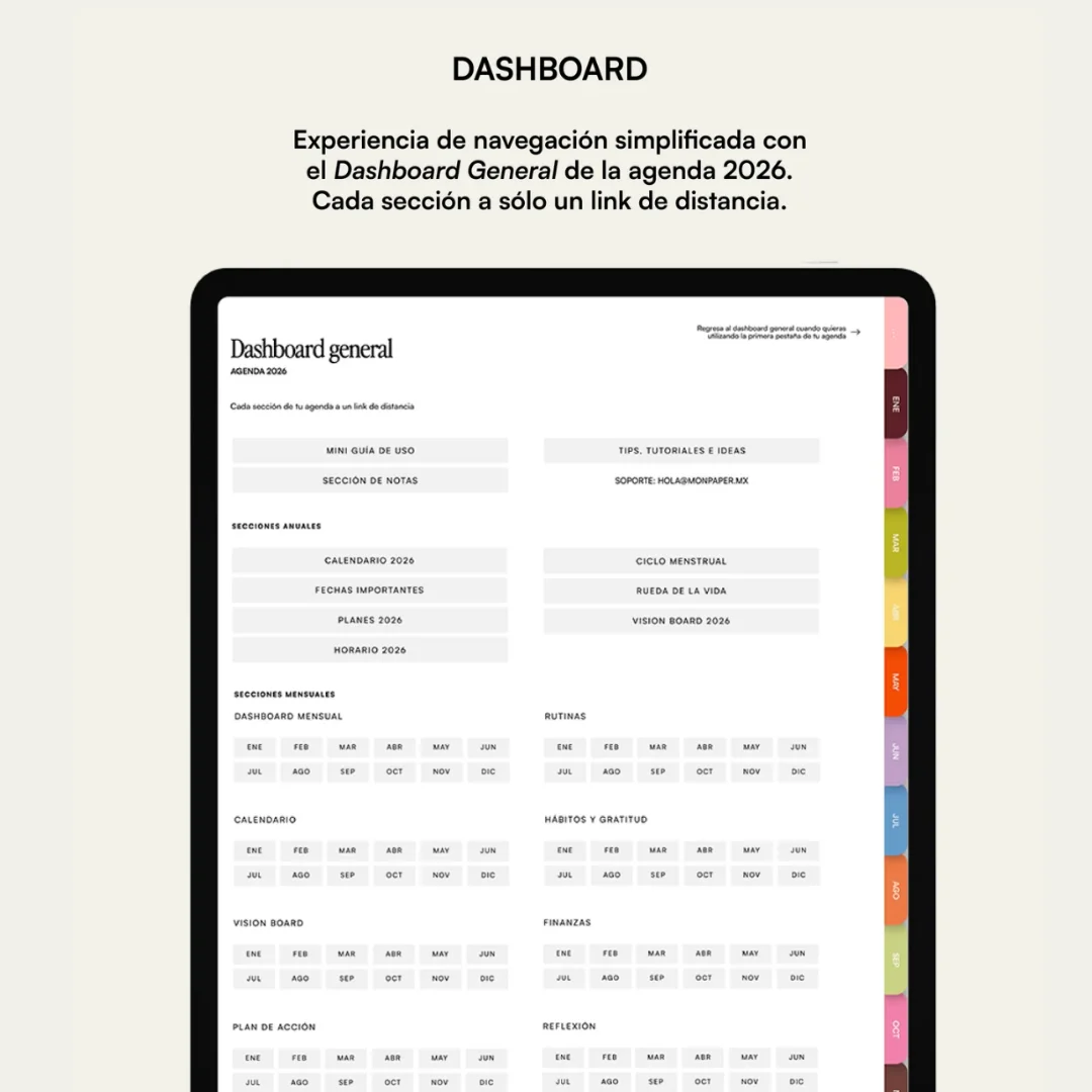 Agenda Digital 2026 2